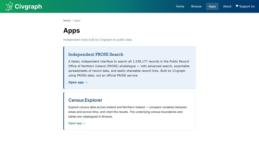 The Civgraph apps page.